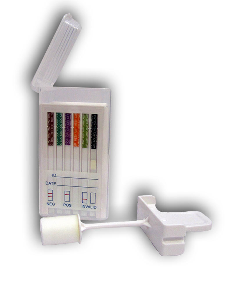 Saliva Drug Test